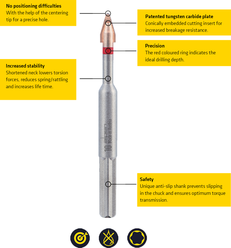 Alpen 951 series drill bit features