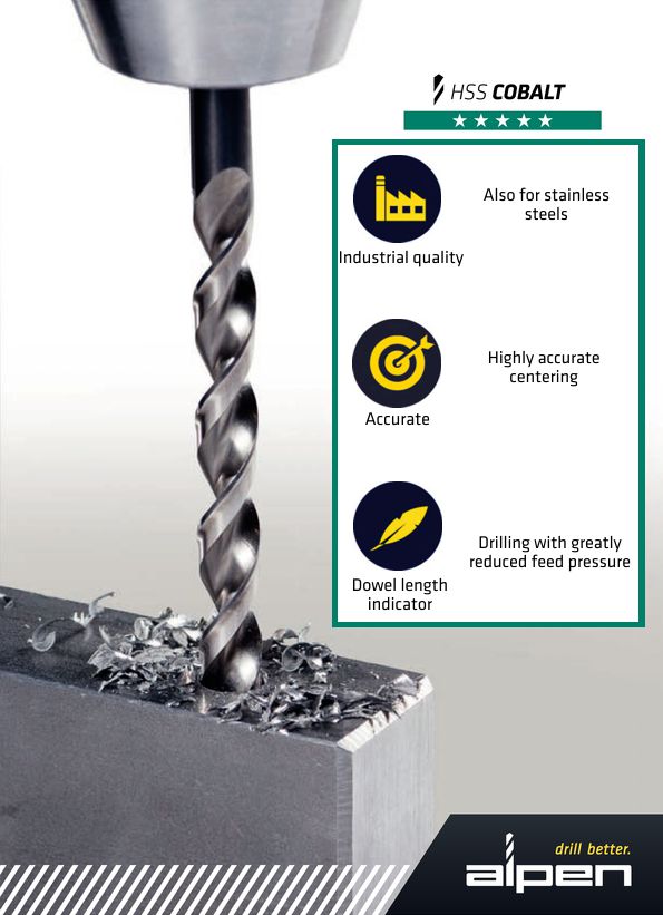 Alpen HSS Cobalt series drill bit features