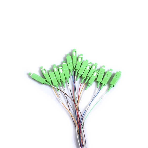 Ranking of Kyrgyzstan Fiber Optic Connector Manufacturers