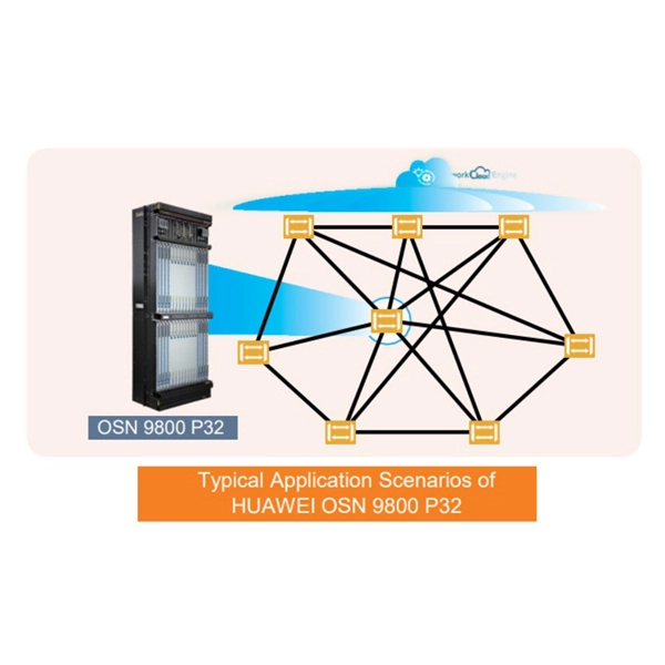 Bahrain has a long history of selling optical fiber cables for communications
