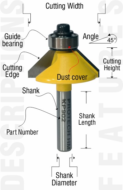 Bevel router bit features and descriptions