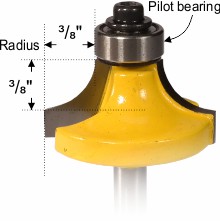 How to measure the radius