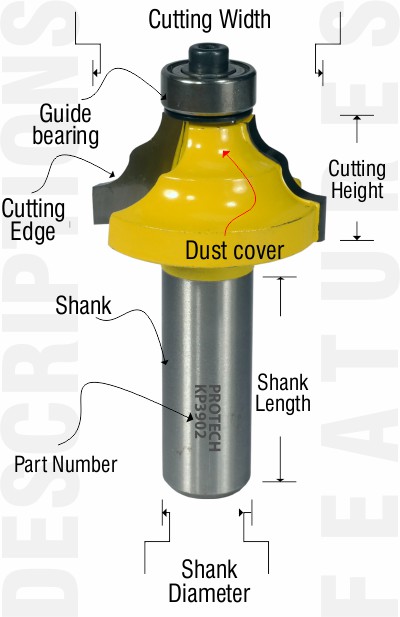 Wavy edge router bit features and descriptions