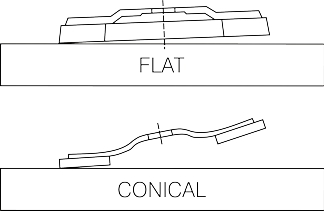 Flap disc conical and flat